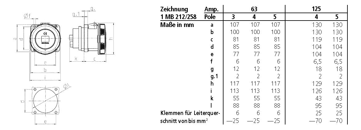 MENNEKES CEE-Anbausteckdose 5p 63A 6h 1128A 400V/rt IP67 Schraubkl ger Kst