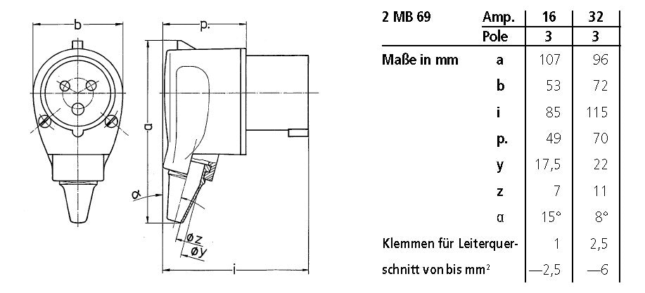 MENNEKES CEE-Winkelstecker 3p 16A IP44 1411 230V/bl 6h Schraubkl Kst