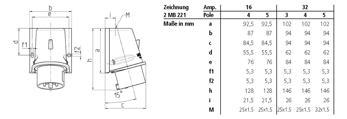 MENNEKES CEE-Aufbaugerätestecker 5p 16A 801 400V/rt 6h IP44 Schraubkl rechtw
