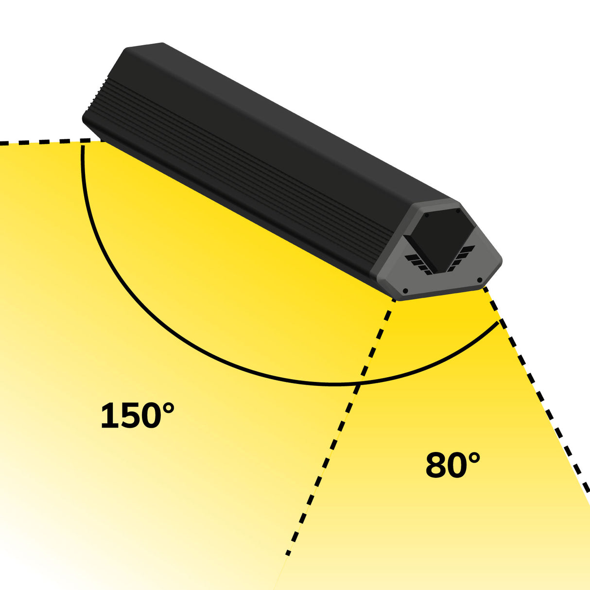 LED Hallenleuchte LN 150W, 80x150°, IP65, 1-10V dimmbar, kaltweiß
