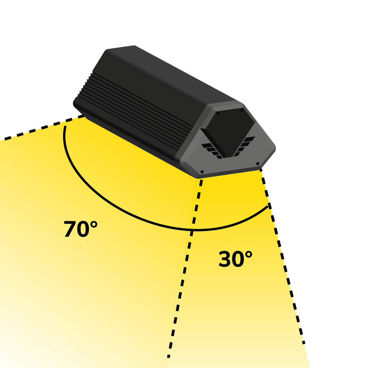 LED Hallenleuchte LN 50W, 30x70°, IK10, IP65, 1-10V dimmbar, neutralweiß