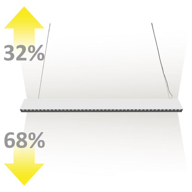 LED Hängeleuchte Raster Up&Down 15 + 32W 8,5x128cm weiß UGR<6 4000K 1-10V dimmbar - Beleuchtung