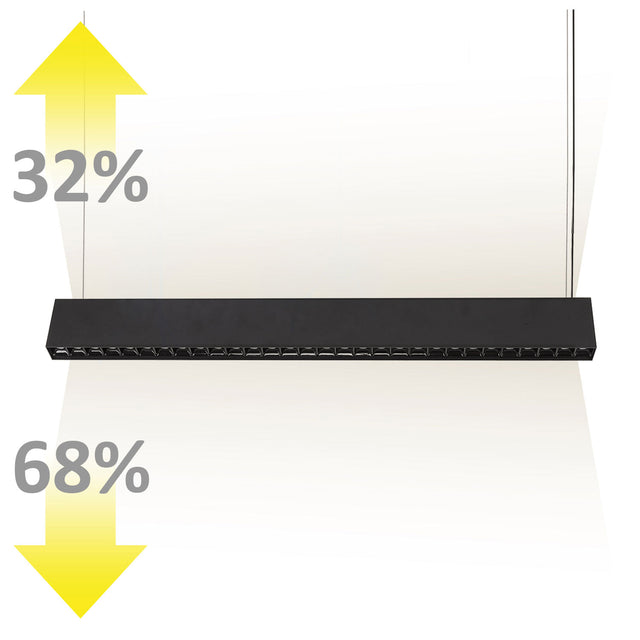 LED Hängeleuchte Raster Up&Down 15 + 32W 8,5x128cm schwarz UGR<6 3000K dimmbar - Beleuchtung