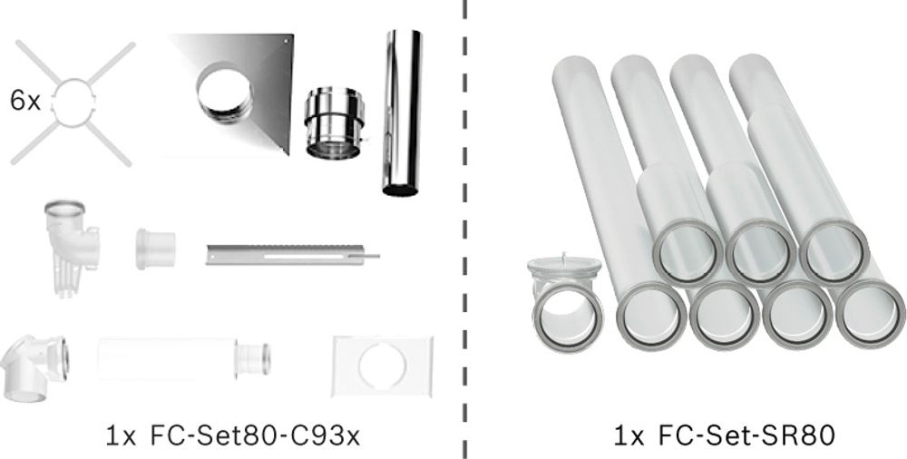 Bosch Abgas-Standardpaket BOPA FC01 S Schacht starr, 80/125, 10m, RLU, 7739619179