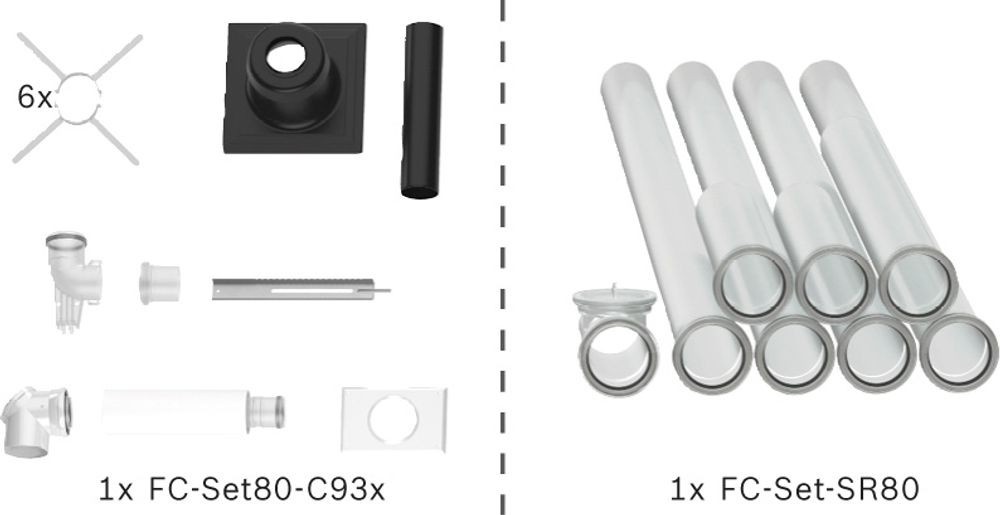 Bosch Abgas-Standardpaket BOPA FC01 Schacht starr, 80/125, 10m, RLU, 7739617749