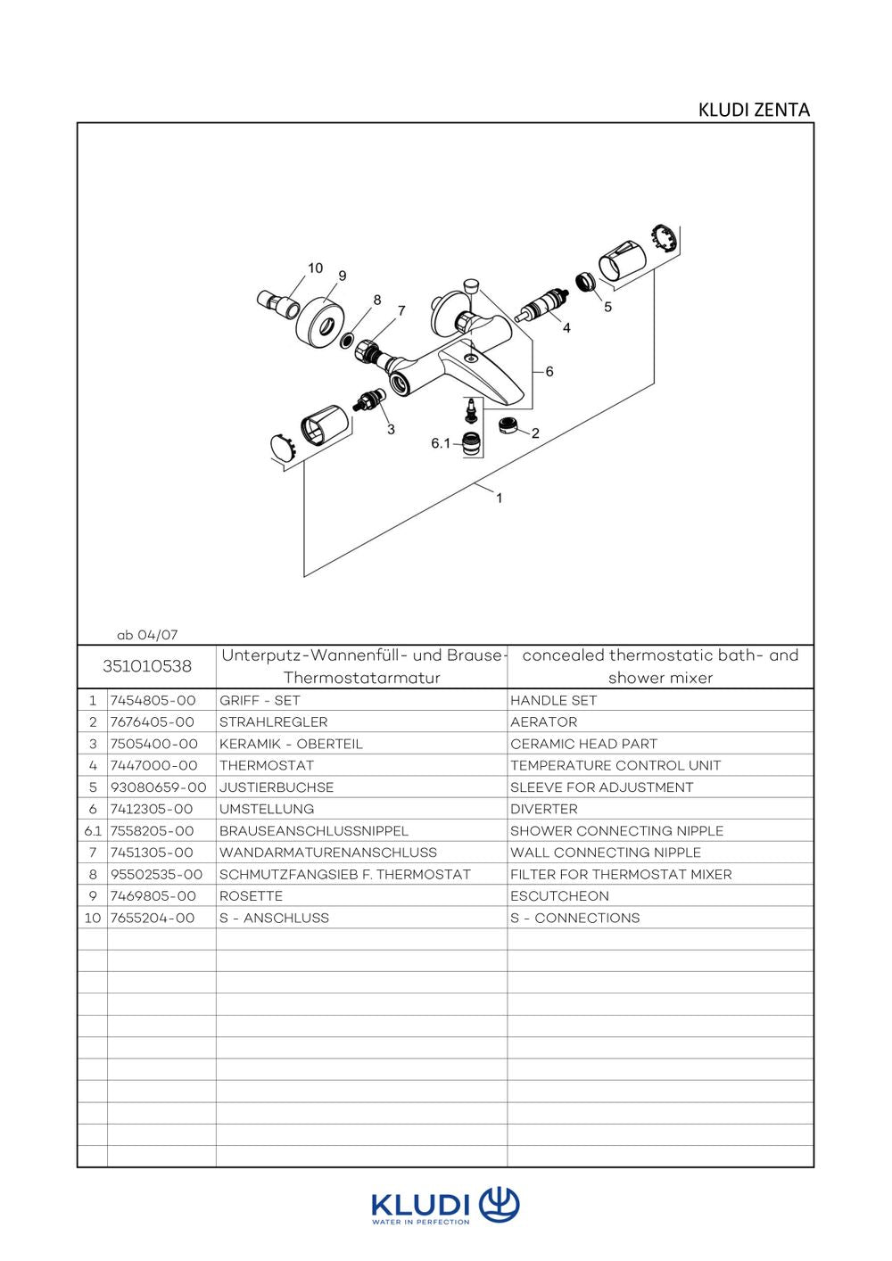 KLUDI ZENTA SL Thermostat Wannenfüll- und Brausearmatur DN 15 chrom, 351010538