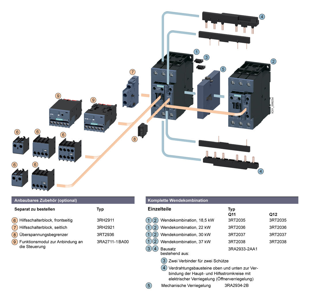 SIEMENS Wendeschütz AC 37kW/AC 80A/AC 3RA2338-8XB30-1AL2 230V/50Hz