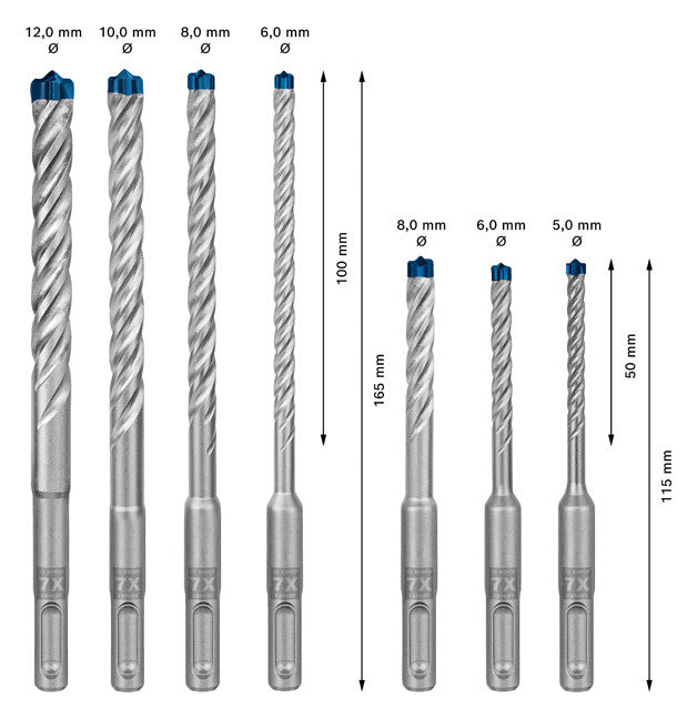 BOSCH-EW Bohrerset 7tlg 5-12mm 7xBeton SDS plus-7X 7pc Box