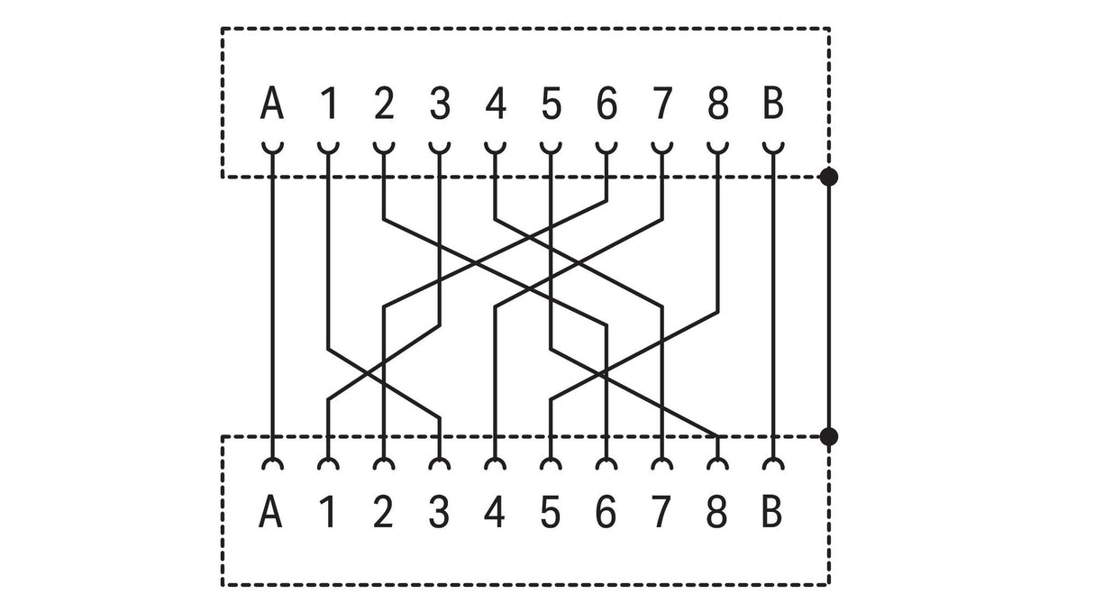 WAGO Modular-Buchse RJ45 Feldkonf Schirm Serie 289 289-177 gr