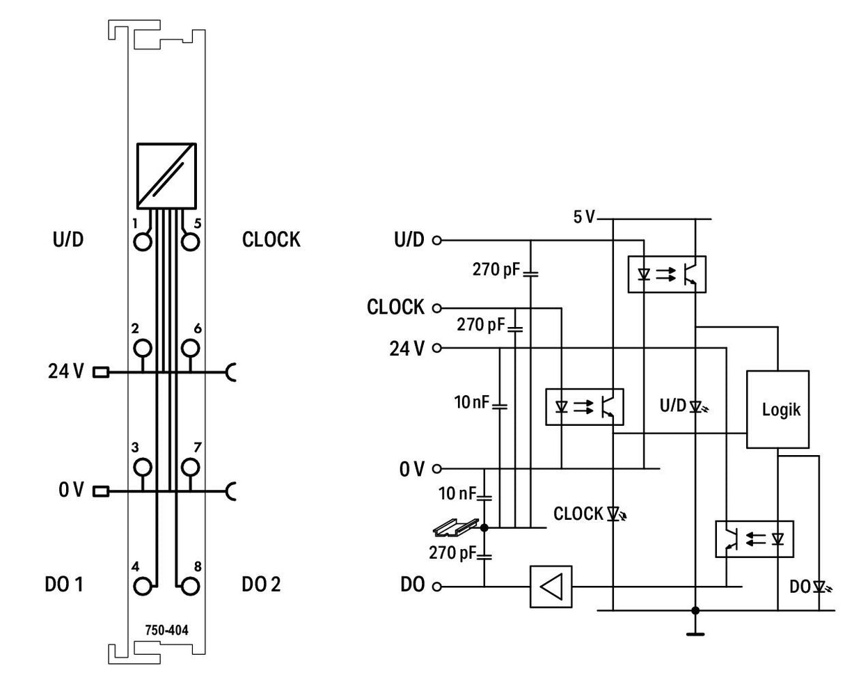WAGO Funktions-Modul Zähler DC 24V 750-404/040-003