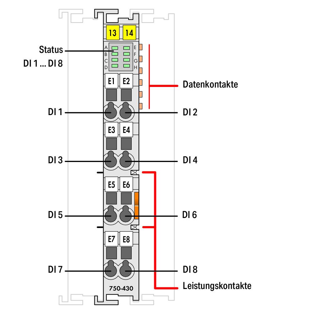 WAGO Digital I/O-Modul DC 18-31,2V 8Eing Serie 750 750-430 Federzug