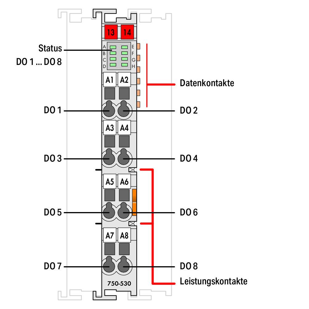 WAGO Digital I/O-Modul DC 18-31,2V 8Ausg Serie 750 750-530 18-31,2V Federzug