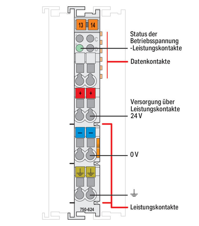 WAGO Einspeise-/Segmentmodul DC 24V 750-624/040-000