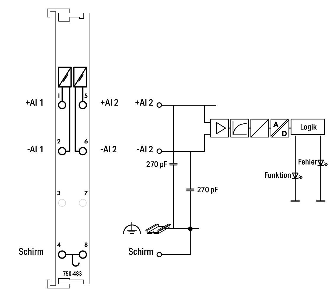 WAGO Analoges I/O-Modul DC 24V Eing.Spg 750-483/040-000 Federzug