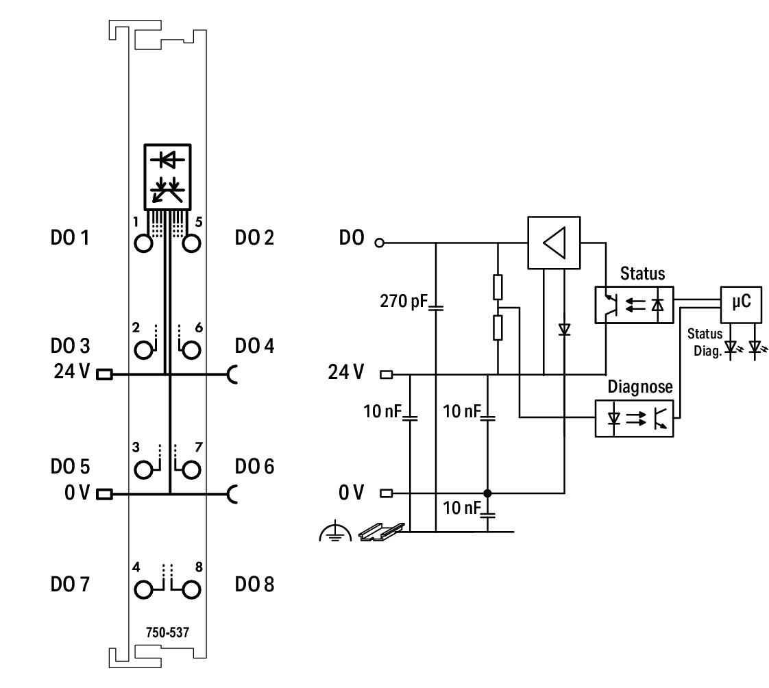 WAGO Digital I/O-Modul DC 24V 8Ausg 24V 750-537/040-000 Federzug