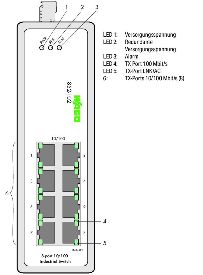 WAGO Switch Hutschiene 8x10/100Mbps 852-102/000-001 Layer2
