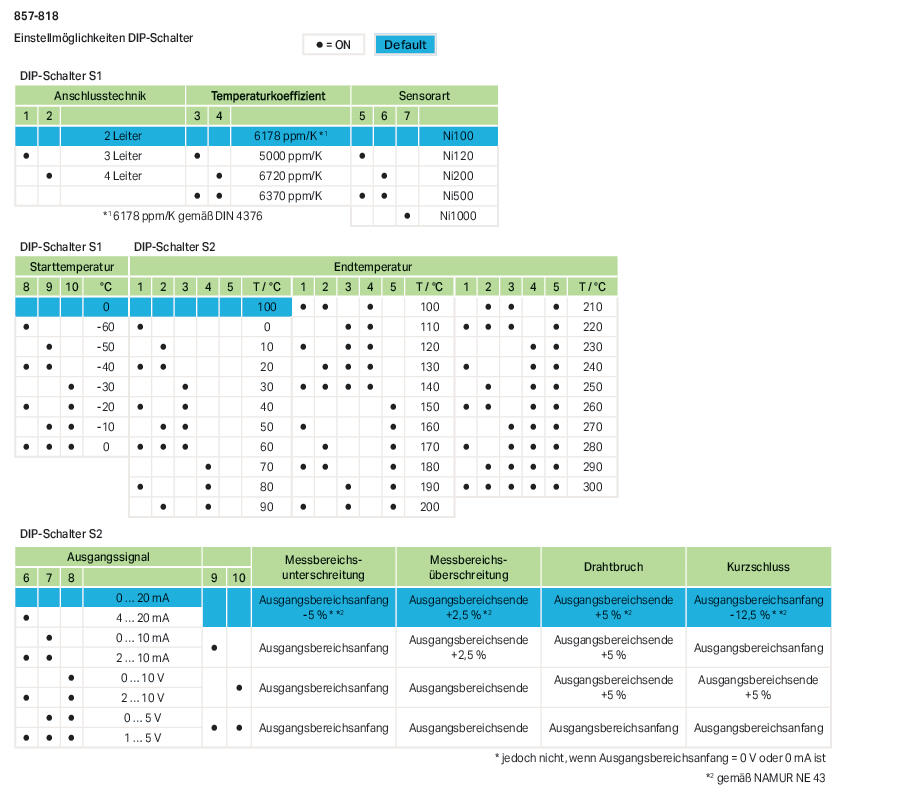 WAGO Trennverstärker 16,8-31,2V 1Kan Serie 857 857-818 Galv.Trenn NT