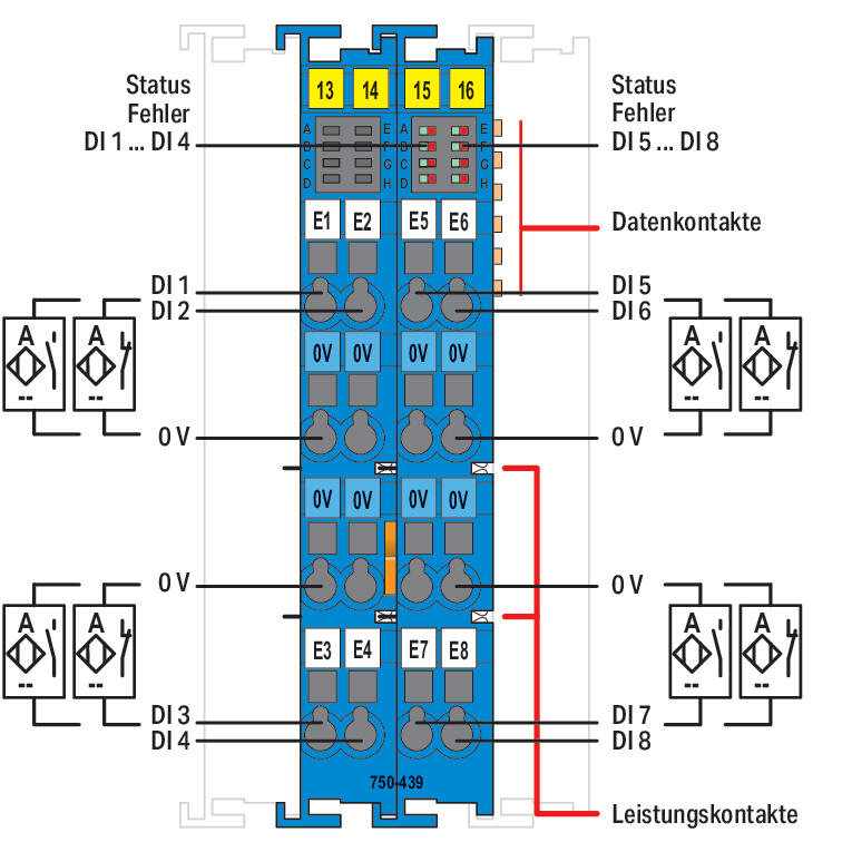 WAGO Digital I/O-Modul DC 24V 8Eing 24V 750-439/040-000 Federzug