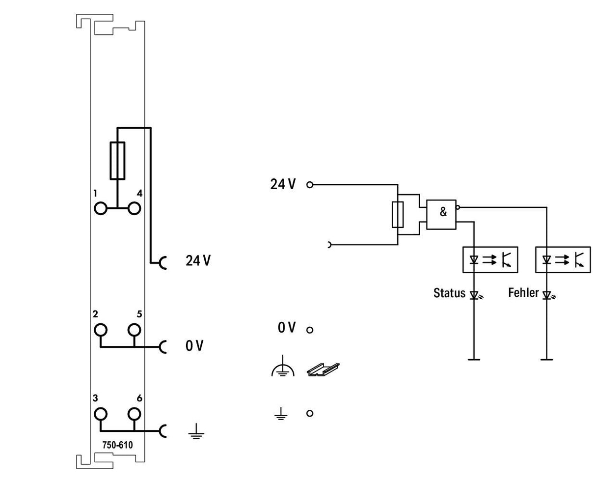 WAGO Einspeise-/Segmentmodul DC 24V 750-610/040-000