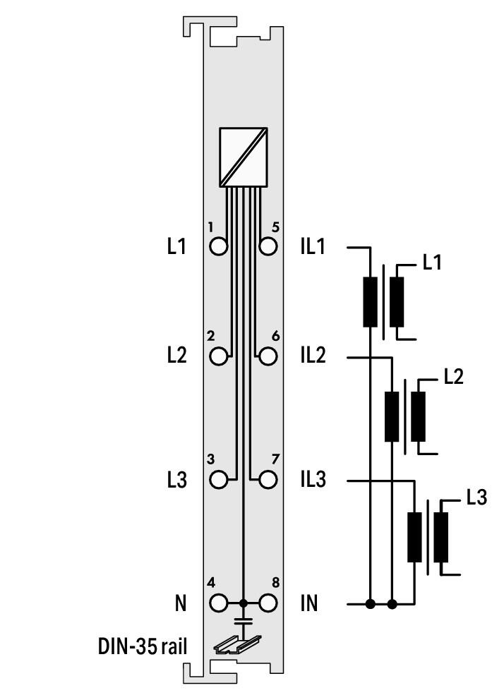 WAGO Funktions-Modul UC 750-494/000-005