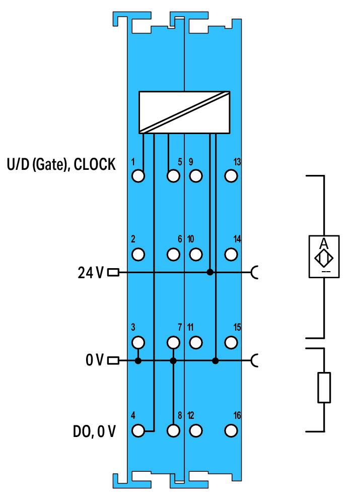 WAGO Funktions-Modul Zähler DC 24V 750-633/040-000