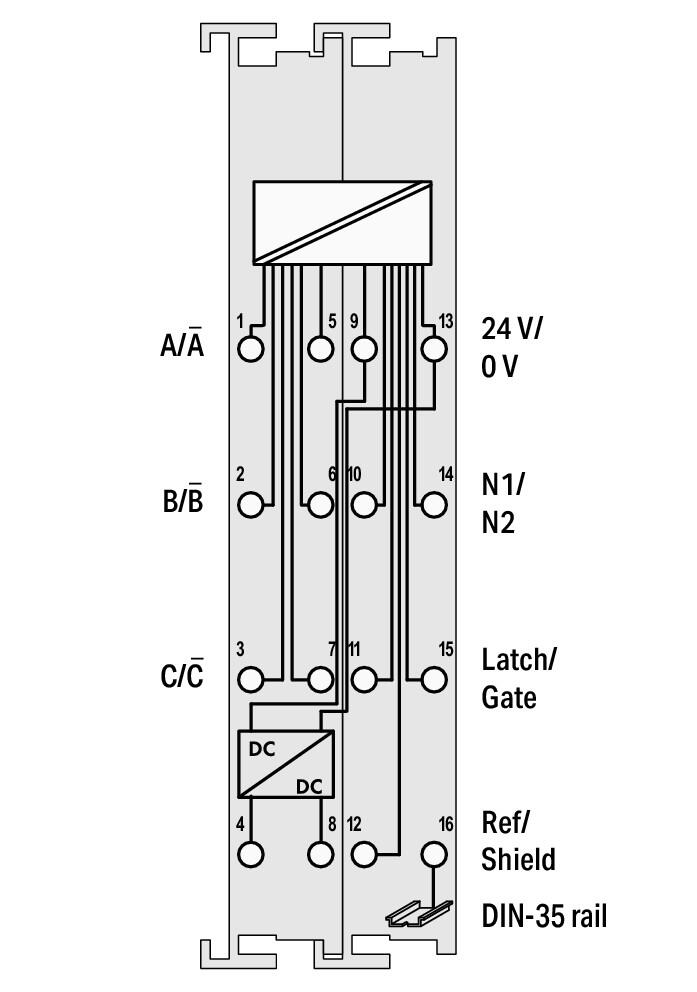 WAGO Funktions-Modul DC 24V 750-637/040-001