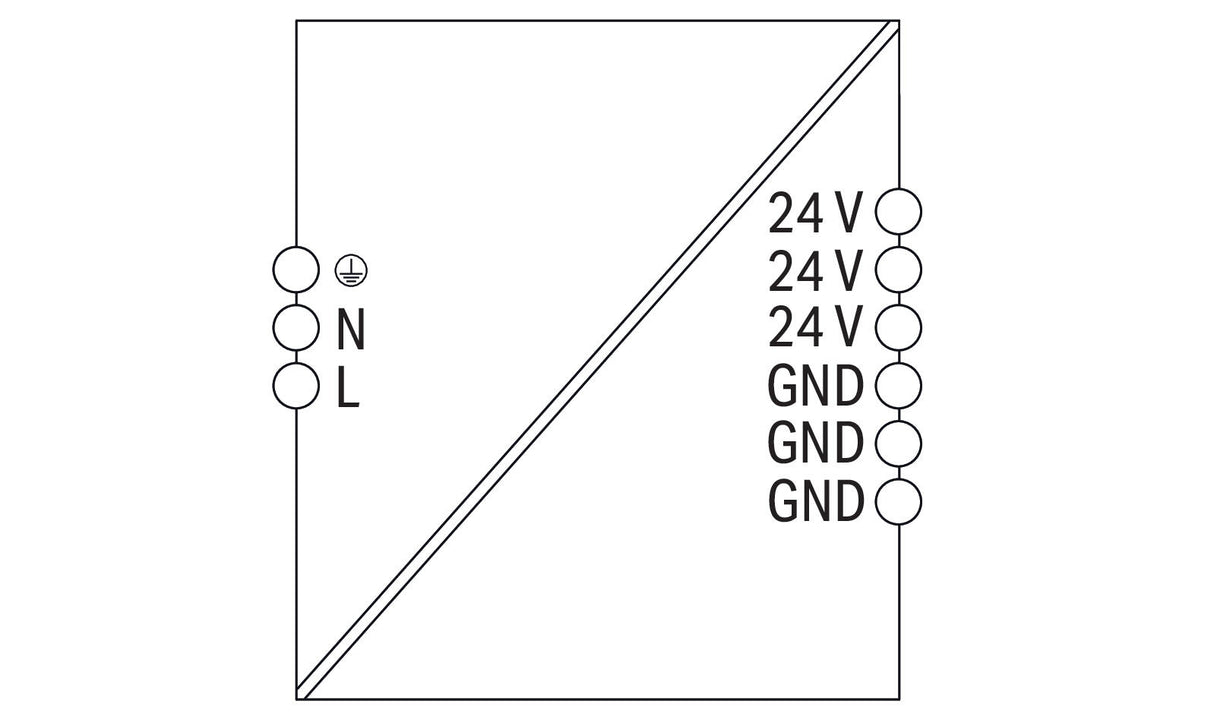 WAGO Gleichstromversorgung 24V 30W 1,25A 787-2850 100-264VAC 2TE Kurzschl.fest