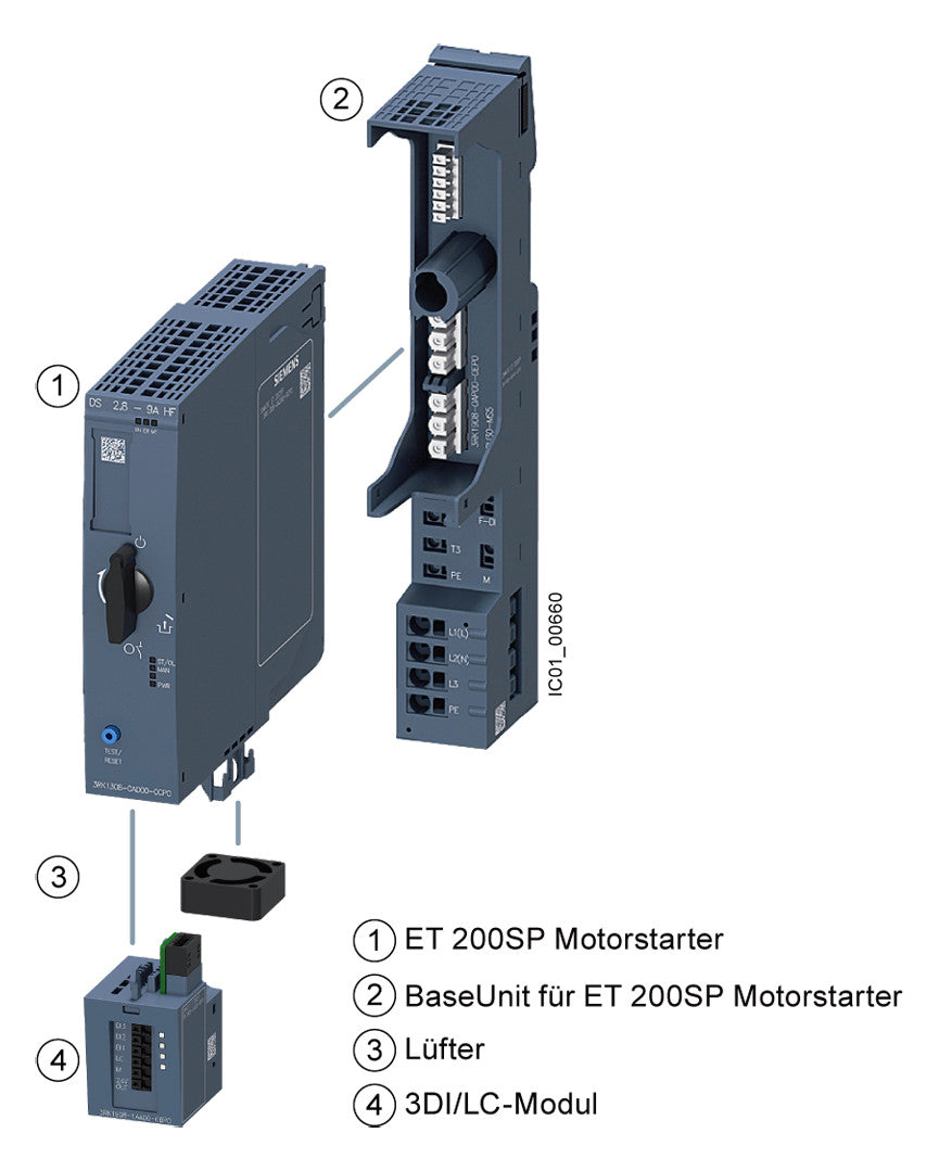SIEMENS Motorstarterkombination DC IP20 3RK1908-0AP00-0AP0