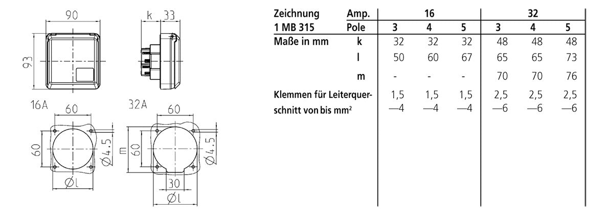 MENNEKES CEE-Steckdose 3p 16A 6h 230V/bl Cepex 4112 IP44 UP Schraubkl Kst