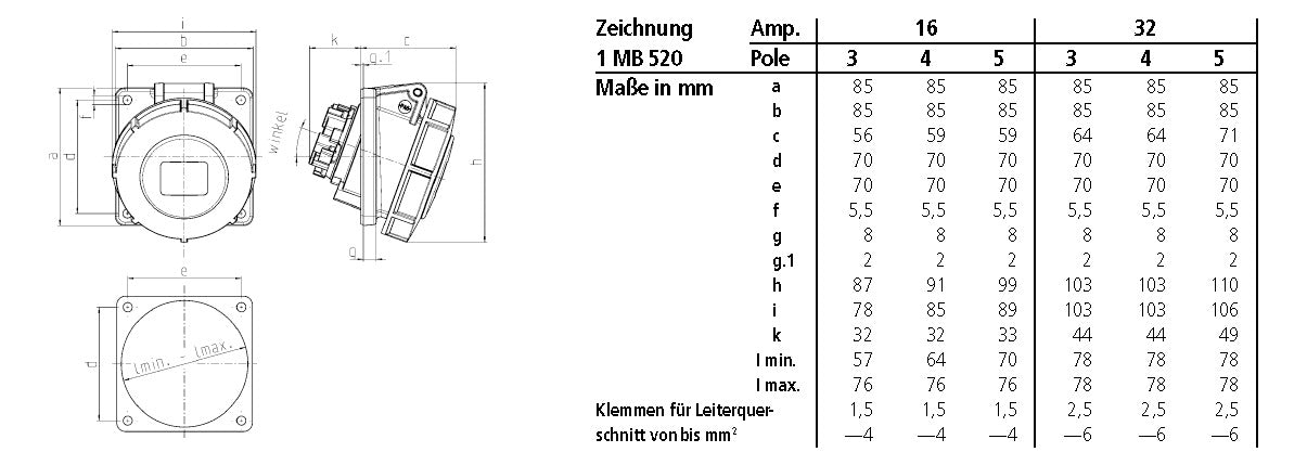 MENNEKES CEE-Anbausteckdose 5p 32A 6h 3590 400V/rt IP67 schraubl.Kl abgew Kst