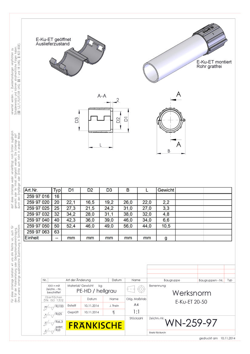 FRÄNKISCHE Steckendtülle Kst 40mm gr E-Ku-ET 40 unbeh hfr