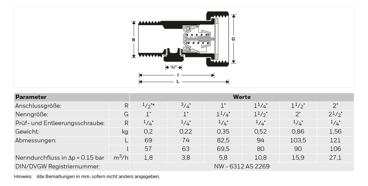 Honeywell Vorschalt-Rückflussverhinderer Typ RV277, R 3/4, bis max.25 bar | RV277-3/4A