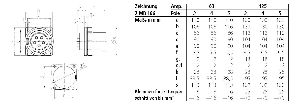 MENNEKES CEE-Anbaugerätestecker 5p 63A 3658 400V/rt 6h IP67 Schraubkl ger Kst