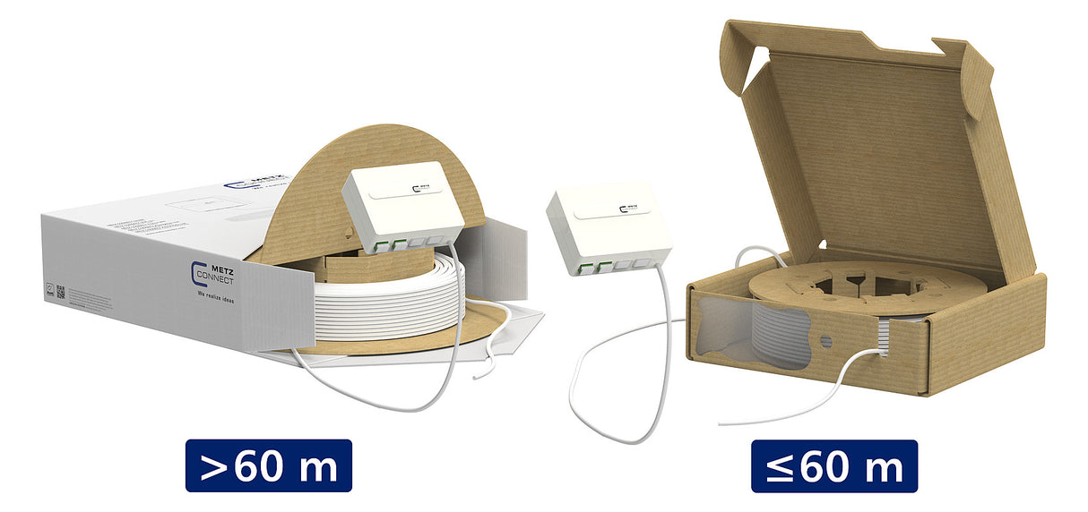 METZ CONNECT Teilnehmeranschluss 40m AP 150C029HK0040E 2xLC UP ws ger Zentralpl