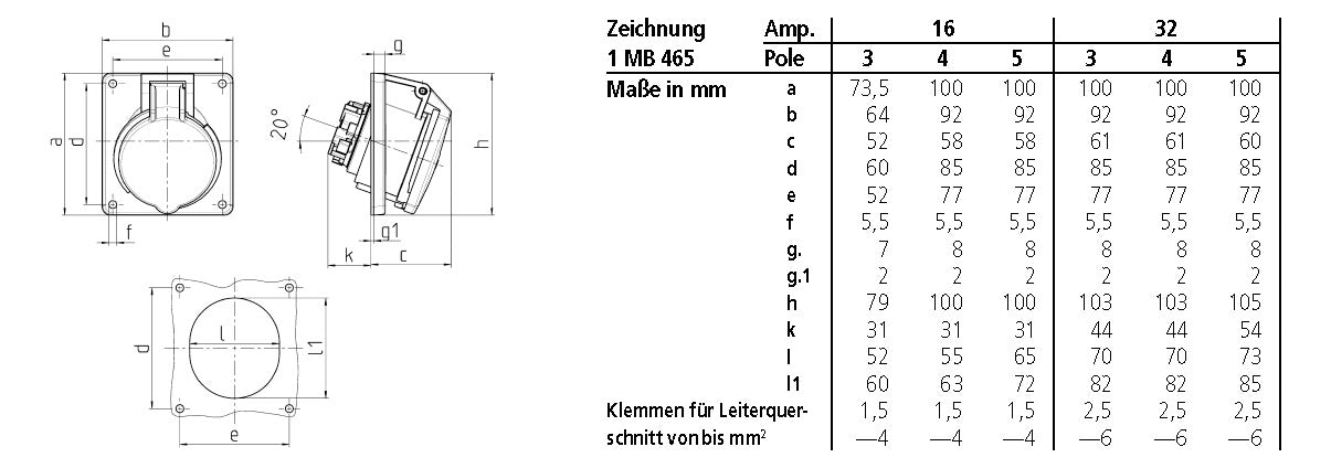MENNEKES CEE-Anbausteckdose 3p 32A 6h 1734 230V/bl IP44 schraubl.Kl abgew Kst
