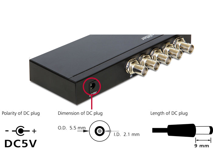 Delock 3G-SDI Splitter 1 in > 4 out