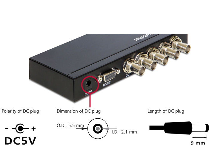 Delock 3G-SDI Switch 4 in > 1 out