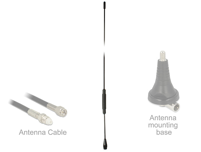 Delock TETRA BOS Antenne 380 - 410 MHz M6 Innengewinde 2,5 dBi 51,8 cm omnidirektional starr Schraubmontage outdoor schwarz