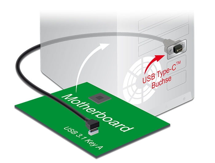 Delock Kabel USB 10 Gbps Typ-E Key A 20 Pin Stecker > USB 10 Gbps USB Type-C™ Buchse zum Einbau 45 cm