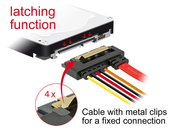 Delock Kabel SATA 6 Gb/s 7 Pin Buchse + Molex 4 Pin Strom Stecker > SATA 22 Pin Buchse gerade Metall 30 cm