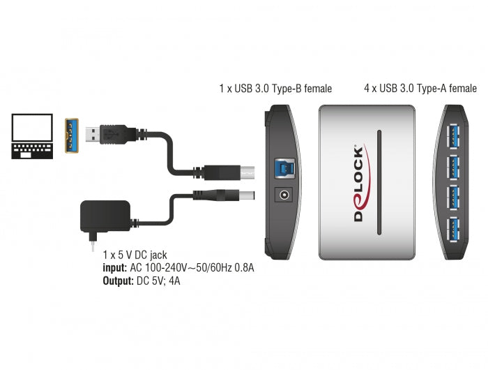 Delock USB 3.0 Externer Hub 4 Port