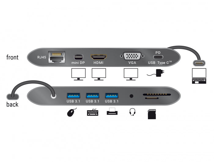 Delock USB Type-C™ 3.1 Dockingstation 4K 30 Hz