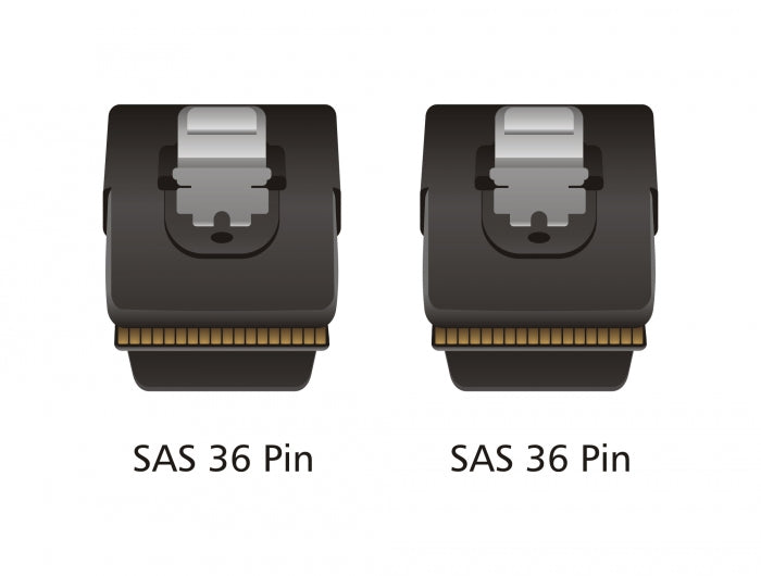 Delock Kabel Mini SAS SFF-8087 > Mini SAS SFF-8087 0,5 m