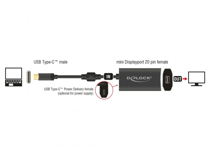 Delock Adapter USB Type-C™ Stecker > mini DisplayPort Buchse (DP Alt Mode) 4K 60 Hz mit PD Funktion