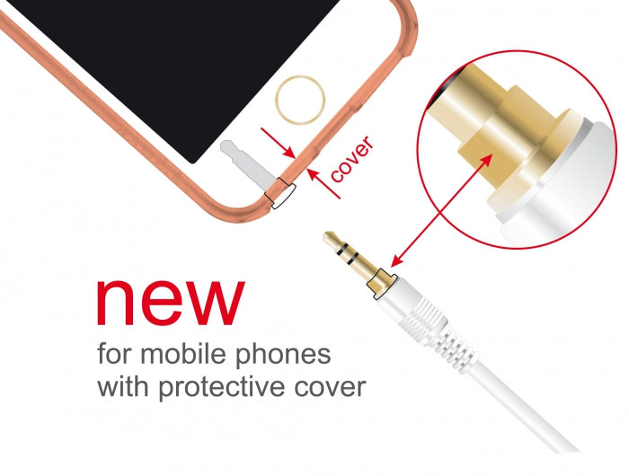 Delock Klinkenverlängerungskabel 3,5 mm 3 Pin Stecker zu Buchse 1 m weiß