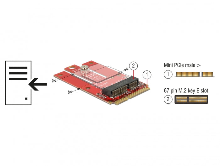Delock Adapter Mini PCIe > M.2 Key E Slot