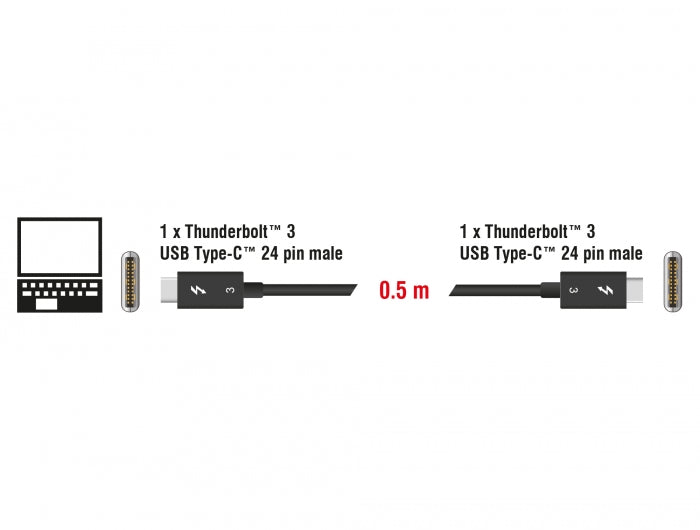 Delock Thunderbolt™ 3 (40 Gb/s) USB-C™ Kabel Stecker > Stecker passiv 0,5 m 5 A schwarz