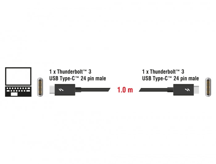 Delock Thunderbolt™ 3 (20 Gb/s) USB-C™ Kabel Stecker > Stecker passiv 1,0 m 5 A schwarz