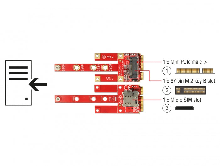 Delock Konverter Mini PCIe > M.2 Key B Slot + Micro SIM Slot