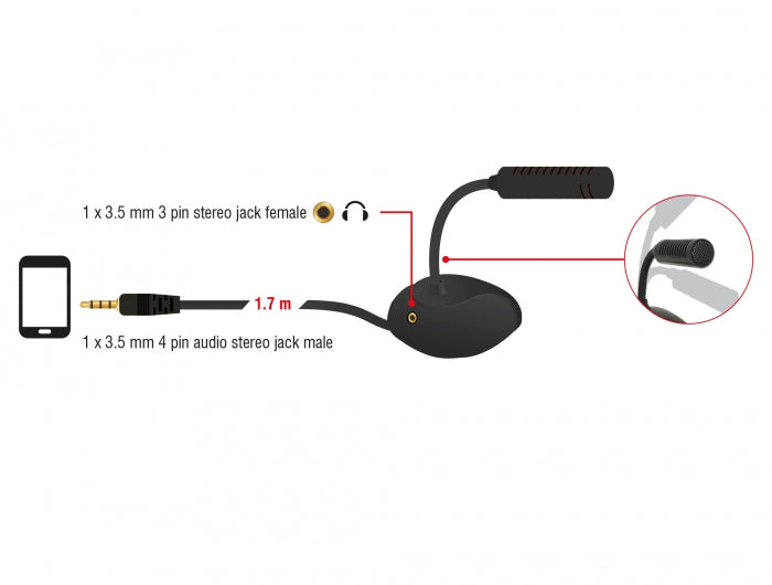 Delock Kondensator Mikrofon Omnidirektional für Smartphone / Tablet mit Schwanenhals 3,5 mm 4 Pin Klinkenstecker + 3,5 mm Klinkenbuchse
